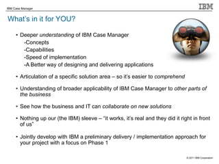 © 2011 IBM Corporation
IBM Case Manager
What‟s in it for YOU?
• Deeper understanding of IBM Case Manager
-Concepts
-Capabilities
-Speed of implementation
-A Better way of designing and delivering applications
• Articulation of a specific solution area – so it‟s easier to comprehend
• Understanding of broader applicability of IBM Case Manager to other parts of
the business
• See how the business and IT can collaborate on new solutions
• Nothing up our (the IBM) sleeve – “it works, it‟s real and they did it right in front
of us”
• Jointly develop with IBM a preliminary delivery / implementation approach for
your project with a focus on Phase 1
 