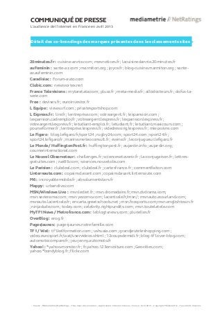 COMMUNIQUÉ DE PRESSE
L’audience de l’internet en France en avril 2013
Détail des co-brandings des marques présentes dans les classements sites
20minutes.fr : cuisine-annie.com ; mesnotices.fr ; lacuisinedannie.20minutes.fr
auFeminin : sante-az.com ; marmiton.org ; joyce.fr ; blog-cuisine.marmiton.org ; sante-
az.aufeminin.com
Caradisiac : Forum-auto.com
Clubic.com : newsvortex.net
France Televisions : mytaratata.com ; pluzz.fr ; meta-media.fr ; allodocteurs.fr ; dofus-la-
serie.com
Free : devises.fr ; euroinvestor.fr
L Equipe : viewsurf.com ; privatesportshop.com
L Express.fr : lire.fr ; lentreprise.com ; votreargent.fr ; lexpansion.com ;
lexpansion.cadremploi.fr ; votreargent.lexpress.fr ; lexpansion.lexpress.fr ;
votreargent.lexpress.fr ; letudiant-emploi.fr ; letudiant.fr ; letudiant.maxicours.com ;
pourseformer.fr ; lentreprise.lexpress.fr ; videdressing.lexpress.fr ; mieuxvivre.com
Le Figaro : blog.lefigaro.fr/sport24 ; rugby24.com ; sport24.com ; sport24.fr ;
sport24.lefigaro.fr ; marine.meteoconsult.fr ; evene.fr ; leconjugueur.lefigaro.fr
Le Monde / HuffingtonPost.fr : huffingtonpost.fr ; aujardin.info ; aujardin.org ;
courrierinternational.com
Le Nouvel Observateur : challenges.fr ; sciencesetavenir.fr ; la-conjugaison.fr ; lettres-
gratuites.com ; rue89.com ; sciences.nouvelobs.com
Le Parisien : clubdeal.com ; clubdeal.fr ; cartesfrance.fr ; commentfaiton.com
Linternaute.com : copainsdavant.com ; copainsdavant.linternaute.com
M6 : incroyablemobile.fr ; absolumentstars.fr
Mappy : urbandive.com
MSN/Windows Live : msn.lediet.fr ; msn.dromadaire.fr; msn.dvdrama.com;
msn.serierama.com ; msn.yezorno.com ; lacentrale.fr/msn/ ; msnauto.assurland.com ;
msnauto.lacentrale.fr ; encarta.greatschools.net ; msn.foxsports.com; msn.englishtown.fr
; ninjadude.com ; today.com ; celebrity.rightpundits.com ; msn.toutelatele.com
MyTF1 News / Metrofrance.com : leblogtvnews.com ; plurielles.fr
OverBlog : erog.fr
PagesJaunes : pagesjaunes.notrefamille.com
TF1 / Wat : tf1.kelformation.com ; ushuaia.com ; grandjeuteleshopping.com ;
video.eurosport.fr/wat/uservideos.shtml ; 12coupsdemidi.fr ; blog-tf1.over-blog.com ;
automotocompare.fr ; jeu-jenny.automoto.fr
Yahoo! : *yahoo.monster.fr ; fr.yahoo.123envoiture.com ; Geocities.com ;
yahoo.*bondyblog.fr ; flickr.com
Source : Médiamétrie//NetRatings – Tous lieux de connexion – Applications Internet incluses – France - Avril 2013 – Copyright Médiamétrie – Tous droits réservés 5
 
