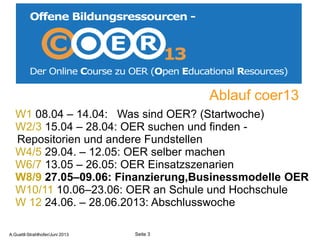 3
Ablauf coer13
W1 08.04 – 14.04: Was sind OER? (Startwoche)
W2/3 15.04 – 28.04: OER suchen und finden -
Repositorien und andere Fundstellen
W4/5 29.04. – 12.05: OER selber machen
W6/7 13.05 – 26.05: OER Einsatzszenarien
W8/9 27.05–09.06: Finanzierung,Businessmodelle OER
W10/11 10.06–23.06: OER an Schule und Hochschule
W 12 24.06. – 28.06.2013: Abschlusswoche
A.Guettl-Strahlhofer/Junil 2013
Seite 3A.Guettl-Strahlhofer/Juni 2013
 