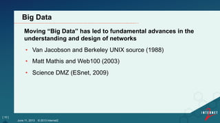 Moving “Big Data” has led to fundamental advances in the
understanding and design of networks
•  Van Jacobson and Berkeley UNIX source (1988)
•  Matt Mathis and Web100 (2003)
•  Science DMZ (ESnet, 2009)
[ 10 ]
Big Data
June 11, 2013 © 2013 Internet2
 