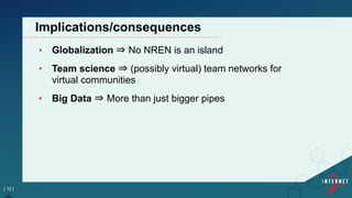 •  Globalization ⇒ No NREN is an island
•  Team science ⇒ (possibly virtual) team networks for
virtual communities
•  Big Data ⇒ More than just bigger pipes
[ 12 ]
Implications/consequences
 
