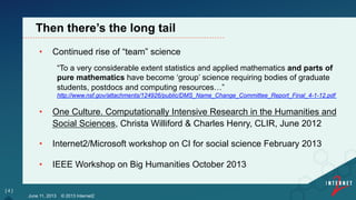 •  Continued rise of “team” science
“To a very considerable extent statistics and applied mathematics and parts of
pure mathematics have become ‘group’ science requiring bodies of graduate
students, postdocs and computing resources…”
http://www.nsf.gov/attachments/124926/public/DMS_Name_Change_Committee_Report_Final_4-1-12.pdf
•  One Culture. Computationally Intensive Research in the Humanities and
Social Sciences, Christa Williford & Charles Henry, CLIR, June 2012
•  Internet2/Microsoft workshop on CI for social science February 2013
•  IEEE Workshop on Big Humanities October 2013
[ 4 ]
Then there’s the long tail
June 11, 2013 © 2013 Internet2
 