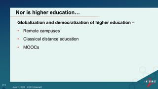 Globalization and democratization of higher education –
•  Remote campuses
•  Classical distance education
•  MOOCs
[ 6 ]
Nor is higher education…
June 11, 2013 © 2013 Internet2
 