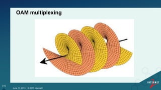 [ 8 ]
OAM multiplexing
June 11, 2013 © 2013 Internet2
 
