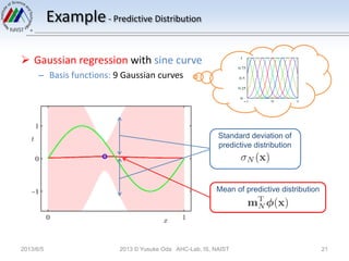 Pattern Recognition and Machine Learning: Section 3.3 | PDF