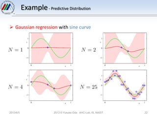 Example- Predictive Distribution
 Gaussian regression with sine curve
2013/6/5 2013 © Yusuke Oda AHC-Lab, IS, NAIST 22
 