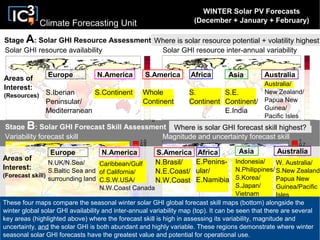 Climate Forecasting Unit
Stage B: Solar GHI Forecast Skill Assessment
Magnitude and uncertainty forecast skillVariability forecast skill
m/sm/sm/s
SPRING Wind Forecasts
These four maps compare the seasonal winter solar GHI global forecast skill maps (bottom) alongside the
winter global solar GHI availability and inter-annual variability map (top). It can be seen that there are several
key areas (highlighted above) where the forecast skill is high in assessing its variability, magnitude and
uncertainty, and the solar GHI is both abundant and highly variable. These regions demonstrate where winter
seasonal solar GHI forecasts have the greatest value and potential for operational use.
Areas of
Interest:
(Forecast skill)
Areas of
Interest:
(Resources)
Solar GHI resource inter-annual variabilitySolar GHI resource availability
Stage A: Solar GHI Resource Assessment
Variability forecast skill
Where is solar GHI forecast skill highest?
WINTER Solar PV Forecasts
(December + January + February)
Where is solar resource potential + volatility highest?
Europe
Whole
Continent
S.
Continent
S.E.
Continent/
E.India
Australia/
New Zealand/
Papua New
Guinea/
Pacific Isles
S.America Africa Asia Australia
S.Continent
N.America
S.Iberian
Peninsular/
Mediterranean
Europe
N.Brasil/
N.E.Coast/
N.W.Coast
Indonesia/
N.Philippines/
S.Korea/
S.Japan/
Vietnam
W. Australia/
S.New Zealand/
Papua New
Guinea/Pacific
Isles
S.America Africa Asia Australia
Caribbean/Gulf
of California/
C.S.W.USA/
N.W.Coast Canada
N.America
N.UK/N.Sea/
S.Baltic Sea and
surrounding land
E.Penins-
ular/
E.Namibia
 