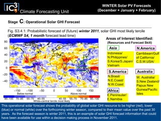 Climate Forecasting Unit
%
Fig. S3.4.1: Probabilistic forecast of (future) winter 2011, solar GHI most likely tercile
(ECMWF S4, 1 month forecast lead time)
Stage C: Operational Solar GHI Forecast
This operational solar forecast shows the probability of global solar GHI resource to be higher (red), lower
(blue) or normal (white) over the forthcoming winter season, compared to their mean value over the past 30
years. As the forecast season is winter 2011, this is an example of solar GHI forecast information that could
have been available for use within a decision making process in November 2011.
WINTER Solar PV Forecasts
(December + January + February)
N.Brasil/
N.E.Coast/
N.W.Coast
Indonesia/
N.Philippines/
S.Korea/S.Japan/
Vietnam
W. Australia/
S.New Zealand/
Papua New
Guinea/Pacific
Isles
S.America
Asia
Australia
Carribbean/Gulf
of California/
C.S.W.USA/
N.America
Africa
E.Peninsular/
E.Namibia
Areas of Interest Identified:
(Resources and Forecast Skill)
 