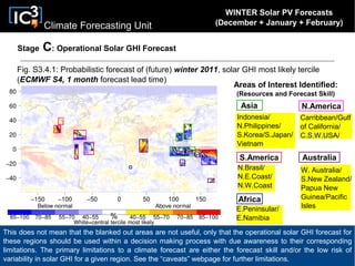 Climate Forecasting Unit
%
Stage C: Operational Solar GHI Forecast
This does not mean that the blanked out areas are not useful, only that the operational solar GHI forecast for
these regions should be used within a decision making process with due awareness to their corresponding
limitations. The primary limitations to a climate forecast are either the forecast skill and/or the low risk of
variability in solar GHI for a given region. See the “caveats” webpage for further limitations.
Fig. S3.4.1: Probabilistic forecast of (future) winter 2011, solar GHI most likely tercile
(ECMWF S4, 1 month forecast lead time)
WINTER Solar PV Forecasts
(December + January + February)
N.Brasil/
N.E.Coast/
N.W.Coast
Indonesia/
N.Philippines/
S.Korea/S.Japan/
Vietnam
W. Australia/
S.New Zealand/
Papua New
Guinea/Pacific
Isles
S.America
Asia
Australia
Carribbean/Gulf
of California/
C.S.W.USA/
N.America
Africa
E.Peninsular/
E.Namibia
Areas of Interest Identified:
(Resources and Forecast Skill)
 