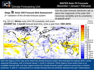 Climate Forecasting Unit
Fig. S2.4.2: Winter solar GHI CR probability skill score
(ECMWF S4, 1 month forecast lead time, once a year from 1981-2010)
Stage B: Solar GHI Forecast Skill Assessment
2nd
validation of the climate forecast system:
Dark red regions of the map show where the climate forecast system demonstrates the highest skill in winter
seasonal forecasting, with a forecast issued 1 month in advance. White regions show where there is no
available forecast skill, and blue regions where the climate forecast system performs worse than a random
prediction. A skill of 1 corresponds to a climate forecast that can perfectly represent the past “observations”.
Perfect
Forecast
Same as
Climatology
Worse
than
Clima-
tology
WINTER Solar PV Forecasts
(December + January + February)
Can the solar forecast distribution tell us
about the magnitude of the solar GHI
resources variability and its uncertainty
at specific time?
 