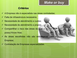 Critérios
 A Empresa não é especialista nas áreas contratadas;
 Falta de infraestrutura necessária;
 Necessidade de atendimento a custos;
 Necessidade de atendimento a prazos;
 Compartilhar o risco das áreas da qual a equipe não
possui Know How;
 As áreas escolhidas não são estratégicas para a
Empresa;
 Contratação de Empresas especializadas.
Make or buy
 