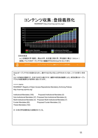 11
Greenオープンアクセスを進めるために、海外ではどのようなことが行われているか、いくつか見ていきま
す。
ひとつが制度の整備です。日本ではまだ少数ですが、機関や研究助成機関による、研究成果のオープン
アクセス推進/義務化が世界的に進んでいます。
===== memo
ROARMAP: Registry of Open Access Repositories Mandatory Archiving Policies
http://roarmap.eprints.org/
Institutional Mandates (169) Proposed Institutional Mandates (6)
Sub-Institutional Mandates (37) Proposed Sub-Institutional Mandates (4)
Multi-Institutional Mandates (4) Proposed Multi-Institutional Mandates (7)
Funder Mandates (80) Proposed Funder Mandates (12)
Thesis Mandates (102)
Cf. 日本の学位規則改正も登録されている。
 