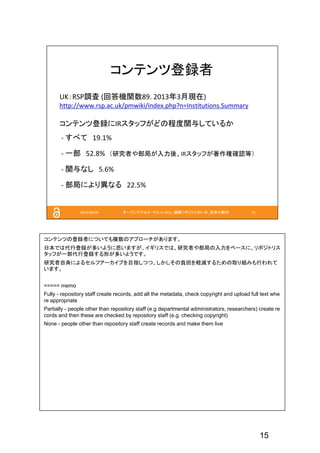 15
コンテンツの登録者についても複数のアプローチがあります。
日本では代行登録が多いように思いますが、イギリスでは、研究者や部局の入力をベースに、リポジトリス
タッフが一部代行登録する形が多いようです。
研究者自身によるセルフアーカイブを目指しつつ、しかしその負担を軽減するための取り組みも行われて
います。
===== memo
Fully - repository staff create records, add all the metadata, check copyright and upload full text whe
re appropriate
Partially - people other than repository staff (e.g departmental administrators, researchers) create re
cords and then these are checked by repository staff (e.g. checking copyright)
None - people other than repository staff create records and make them live
 
