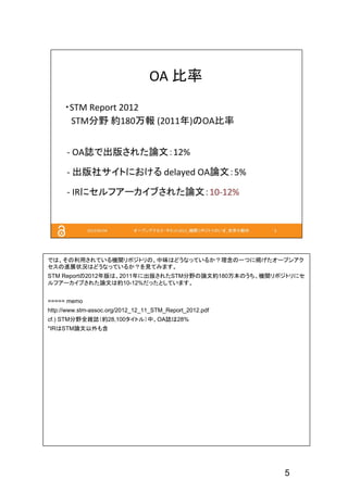 5
では、その利用されている機関リポジトリの、中味はどうなっているか？理念の一つに掲げたオープンアク
セスの進展状況はどうなっているか？を見てみます。
STM Reportの2012年版は、2011年に出版されたSTM分野の論文約180万本のうち、機関リポジトリにセ
ルフアーカイブされた論文は約10-12%だったとしています。
===== memo
http://www.stm-assoc.org/2012_12_11_STM_Report_2012.pdf
cf.) STM分野全雑誌（約28,100タイトル）中、OA誌は28%
*IRはSTM論文以外も含
 