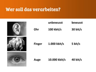 unbewusst bewusst
Ohr 100 kbit/s 30 bit/s
Finger 1.000 kbit/s 5 bit/s
Auge 10.000 kbit/s 40 bit/s
Wer soll das verarbeiten?
 