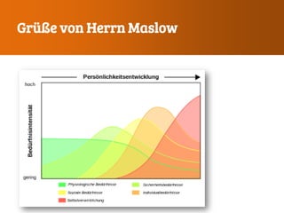 Grüße von Herrn Maslow
 