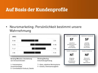• Neuromarketing: Persönlichkeit bestimmt unsere
Wahrnehmung
Auf Basis der Kundenprofile
Sending/INtuition: Verarbeitung
von Sinneseindrücken
I = Interpretation,
Zusammenhänge
S = Unmittelbarer Eindruck, Details
Thinking/Feeling:
Entscheidungsfindung
T = Ratio, objektive Wertesysteme
F = Emotio, Interessenausgleich
 