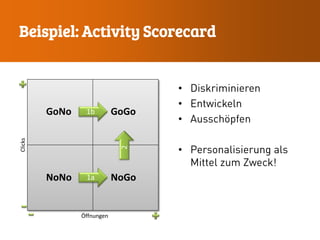 • Diskriminieren
• Entwickeln
• Ausschöpfen
• Personalisierung als
Mittel zum Zweck!
Beispiel: Activity Scorecard
Öffnungen
Clicks
NoNo NoGo
GoNo GoGo
1a
2
1b
 