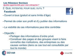 2. QUEL POTENTIEL POUR QUEL OUTIL ?
Les Réseaux Sociaux
Quelles opportunités pour mon entreprise ?
Facebook
- Ouvert à tous (gratuit et sans limite d’âge)
- Permet de créer son profil et d’y publier des informations
- La visibilité de ces informations peut être contrôlée
- Objectifs :
• Partager des informations d’ordre privé
• Constituer des pages et des groupes visant à faire
connaître des institutions, des entreprises ou des
causes variées (dans ce cas tout est consultable par
tout le monde)
12
 