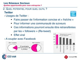 2. QUEL POTENTIEL POUR QUEL OUTIL ?
Les Réseaux Sociaux
Quelles opportunités pour mon entreprise ?
Twitter
- Usages de Twitter :
 Faire passer de l’information concise et « fraîche »
 Pour informer une communauté de suiveurs
 Ces informations pourront ensuite être retransférées
par les « followers » (Re-tweet)
 Effet viral
- A coupler avec Facebook
16
 