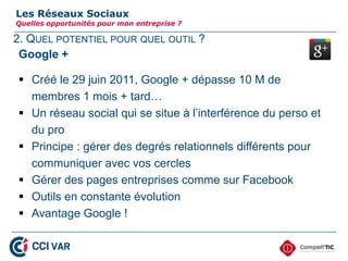 2. QUEL POTENTIEL POUR QUEL OUTIL ?
Les Réseaux Sociaux
Quelles opportunités pour mon entreprise ?
Google +
 Créé le 29 juin 2011, Google + dépasse 10 M de
membres 1 mois + tard…
 Un réseau social qui se situe à l’interférence du perso et
du pro
 Principe : gérer des degrés relationnels différents pour
communiquer avec vos cercles
 Gérer des pages entreprises comme sur Facebook
 Outils en constante évolution
 Avantage Google !
17
 