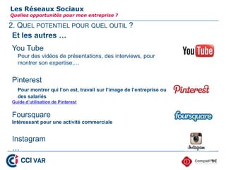 2. QUEL POTENTIEL POUR QUEL OUTIL ?
Les Réseaux Sociaux
Quelles opportunités pour mon entreprise ?
Et les autres …
You Tube
Pour des vidéos de présentations, des interviews, pour
montrer son expertise,…
Pinterest
Pour montrer qui l’on est, travail sur l’image de l’entreprise ou
des salariés
Guide d’utilisation de Pinterest
Foursquare
Intéressant pour une activité commerciale
Instagram
…
20
 
