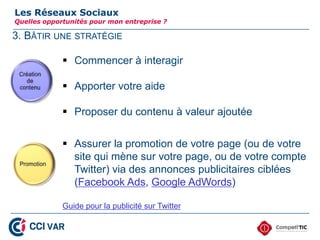 3. BÂTIR UNE STRATÉGIE
Les Réseaux Sociaux
Quelles opportunités pour mon entreprise ?
 Commencer à interagir
 Apporter votre aide
 Proposer du contenu à valeur ajoutée
 Assurer la promotion de votre page (ou de votre
site qui mène sur votre page, ou de votre compte
Twitter) via des annonces publicitaires ciblées
(Facebook Ads, Google AdWords)
Guide pour la publicité sur Twitter
24
 