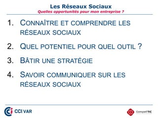 1. CONNAÎTRE ET COMPRENDRE LES
RÉSEAUX SOCIAUX
2. QUEL POTENTIEL POUR QUEL OUTIL ?
3. BÂTIR UNE STRATÉGIE
4. SAVOIR COMMUNIQUER SUR LES
RÉSEAUX SOCIAUX
Les Réseaux Sociaux
Quelles opportunités pour mon entreprise ?
3
 