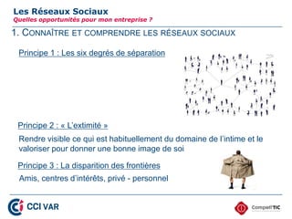 1. CONNAÎTRE ET COMPRENDRE LES RÉSEAUX SOCIAUX
Les Réseaux Sociaux
Quelles opportunités pour mon entreprise ?
Principe 1 : Les six degrés de séparation
Principe 2 : « L’extimité »
Rendre visible ce qui est habituellement du domaine de l’intime et le
valoriser pour donner une bonne image de soi
Principe 3 : La disparition des frontières
Amis, centres d’intérêts, privé - personnel
4
 