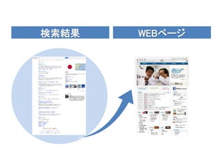 Y WEBک`
 