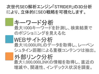 ``ɷ
WEBȷ
ⲿ󥯷
SEO󥸥STRIDER3D
ˤꡢĤSEOԤҕޤ
1000``ɤӋyY
Υݥ˥󥰤Ҋ뻯
10,000URLΥǩ`ȡä`٥
奿xˤ}ƥĤϳ
1,000,000LINKȡäֱ
p䡢vBԡǥå״r{ˡ
 