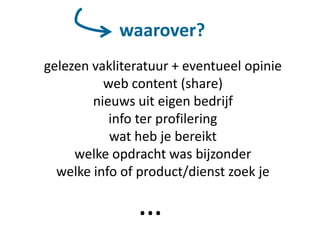 gelezen vakliteratuur + eventueel opinie
web content (share)
nieuws uit eigen bedrijf
info ter profilering
wat heb je bereikt
welke opdracht was bijzonder
welke info of product/dienst zoek je
waarover?
…
 
