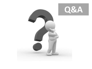 Q&A
 