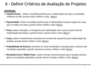 10
6 - Definir Critérios de Avaliação de Projetos
CRITÉRIOS:
 Impacto Social: mede o resultado positivo que a implantação traz para a sociedade,
melhoria no IDH, quanto maior melhor a nota. Peso 4
 Popularidade: mede o resultado positivo que a implantação traz para o governo e que
que se traduz em votos, quanto maior melhor a nota. Peso 5
 Prazo: avalia a duração, o cronograma de implantação, bem como o prazo final de
implantação do projeto: quanto menor o prazo maior a nota. Peso 3
 Custo: avalia o investimento necessário em termos de orçamento para implantação do
projeto, quanto menor melhor a nota. Peso 5
 Probabilidade de Sucesso: considera os riscos envolvidos no projeto para o alcance dos
resultados esperados, quanto menores os riscos, melhor a nota. Peso 3
 Resultado Curto / Médio Prazo: avalia o tempo necessário para que o projeto comece
gerar os resultados esperados, quanto menor o tempo, melhor a nota. Peso 3
 