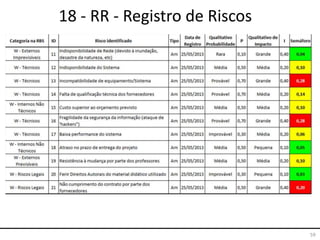 59
18 - RR - Registro de Riscos
 