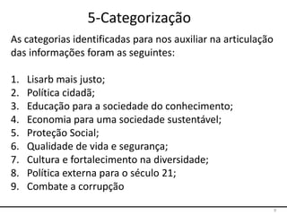 9
5-Categorização
As categorias identificadas para nos auxiliar na articulação
das informações foram as seguintes:
1. Lisarb mais justo;
2. Política cidadã;
3. Educação para a sociedade do conhecimento;
4. Economia para uma sociedade sustentável;
5. Proteção Social;
6. Qualidade de vida e segurança;
7. Cultura e fortalecimento na diversidade;
8. Política externa para o século 21;
9. Combate a corrupção
 