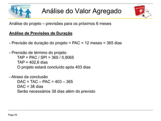 Page 55
Análise do Valor Agregado
Análise do projeto – previsões para os próximos 6 meses
Análise de Previsões de Duração
- Previsão de duração do projeto = PAC = 12 meses = 365 dias
- Previsão de término do projeto
TAP = PAC / SPI = 365 / 0,9065
TAP = 402,6 dias
O projeto estará concluído após 403 dias
- Atraso da conclusão
DAC = TAC – PAC = 403 – 365
DAC = 38 dias
Serão necessários 38 dias além do previsto
 