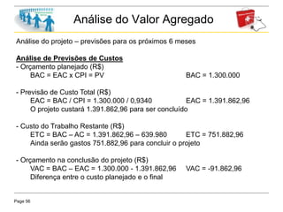 Page 56
Análise do Valor Agregado
Análise do projeto – previsões para os próximos 6 meses
Análise de Previsões de Custos
- Orçamento planejado (R$)
BAC = EAC x CPI = PV BAC = 1.300.000
- Previsão de Custo Total (R$)
EAC = BAC / CPI = 1.300.000 / 0,9340 EAC = 1.391.862,96
O projeto custará 1.391.862,96 para ser concluído
- Custo do Trabalho Restante (R$)
ETC = BAC – AC = 1.391.862,96 – 639.980 ETC = 751.882,96
Ainda serão gastos 751.882,96 para concluir o projeto
- Orçamento na conclusão do projeto (R$)
VAC = BAC – EAC = 1.300.000 - 1.391.862,96 VAC = -91.862,96
Diferença entre o custo planejado e o final
 