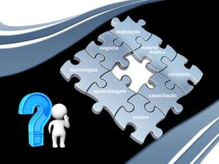 tecnologias
aprendizagem
ensino
legislação
capacitação
material
conteúdo
negócio
didático
 