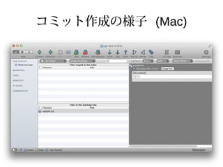 コミット作成の様子 (Mac)
 