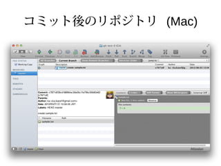 コミット後のリポジトリ (Mac)
 