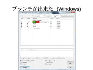 ブランチが出来た (Windows)
 