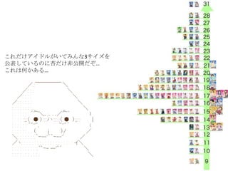 ɥ뤬Ƥߤ3
ƤΤӤǹ_
ϺΤ롭
 