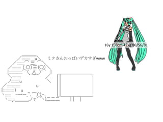 ߥ󤪤äѤǥwww
16y 158cm 42kg 80/56/81
 
