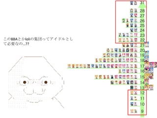 BBAȤloliμäƥɥȤ
ƱҪʤΡ??
 
