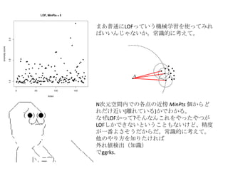 ޤͨLOFäƤCеѧʹäƤߤ
Ф󤸤ʤRĤ˿ơ
NԪgڤǤθν MinPts 
(xƤ)Ǥ狼롣
ʤLOFä?ʤ󤳤äĤ
LOFǤʤȤȤʤɡ
һ褵RĤ˿ơ
Τ귽֪ꤿ
삎ʳ֪R
ggrks.
 