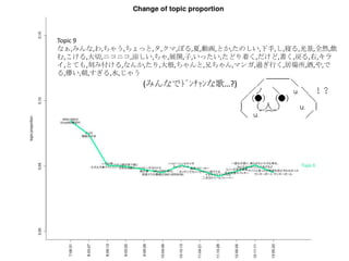 Topic 9
ʤ,ߤ,,㤦,ä,,,ܤ,,ӻ,Ȥ,Τ,,,ޤ,⾰,ȫȻ,
,,,˥˥,,,չ_,,ä,ɤŤ,,,,,
,ȤƤ,̤߸,ʤ,,,,֤,ޥ,^Ф,ӈ,,,
,,,,ˮ,㤦
(ߤʤ??????ʸ衭?)
 