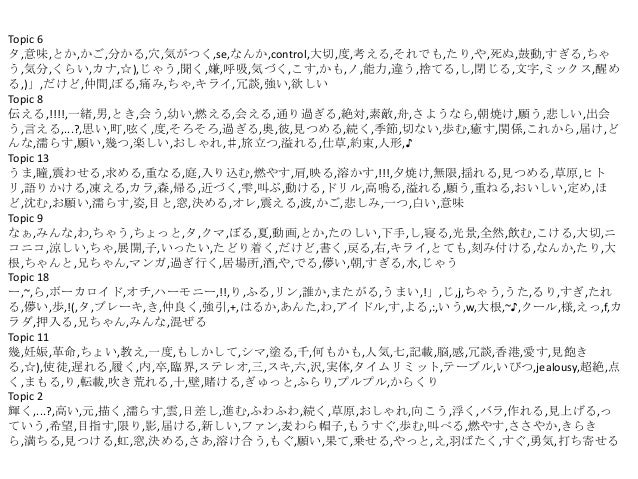 ダウンロード はかない壁 歌詞 1273 はかない壁 歌詞 意味 ダウンロード はかない壁 歌詞 1273 はかない壁 歌詞 意味