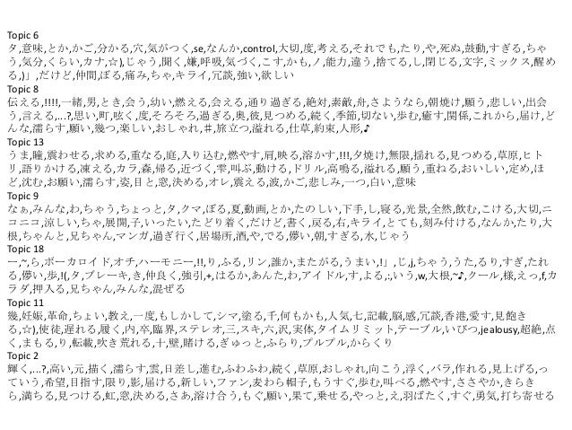 ダウンロード はかない壁 歌詞 1273 はかない壁 歌詞 意味