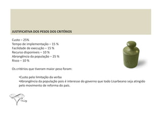 JUSTIFICATIVA DOS PESOS DOS CRITÉRIOS
Custo – 25%
Tempo de implementação – 15 %
Facilidade de execução – 15 %
Recurso disponíveis – 10 %
Abrangência da população – 25 %Abrangência da população – 25 %
Risco – 10 %
Os critérios que tiveram maior peso foram:
•Custo pelo limitação da verba
•Abrangência da população pois é interesse do governo que todo Lisarbeano seja atingido
pelo movimento de reforma do país.
 